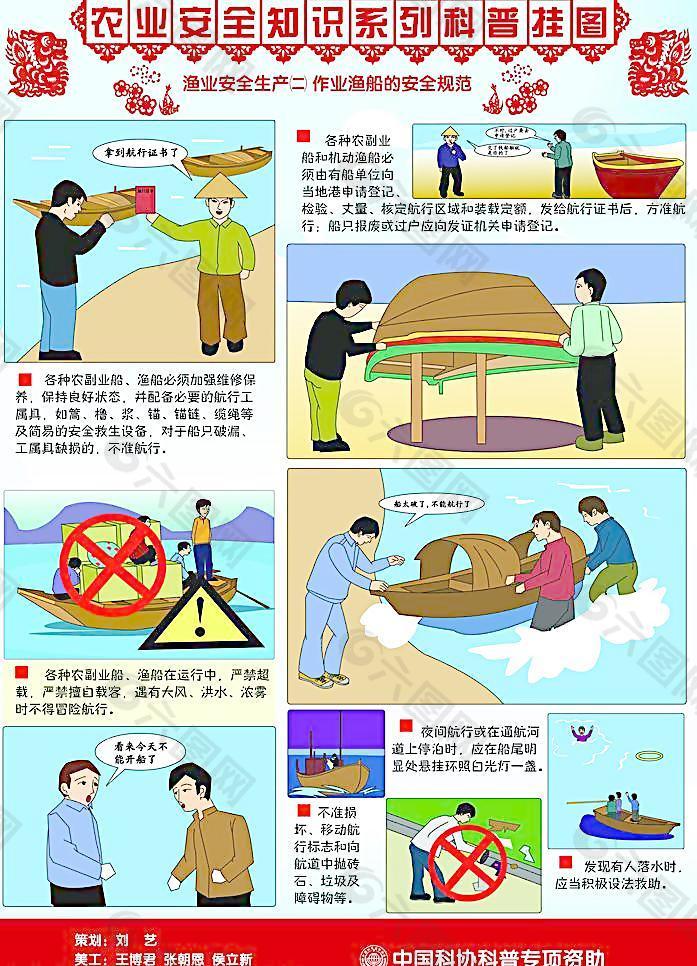 渔业安全生产（二）图片