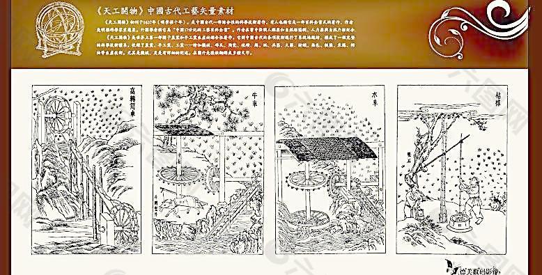 《天工开物》中国古代工艺矢量素材图片