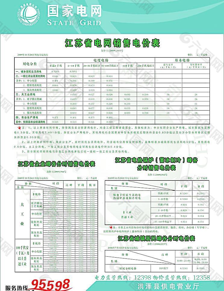 江苏省电网销售电价表图片