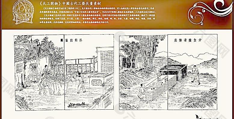 《天工开物》中国古代工艺矢量素材图片