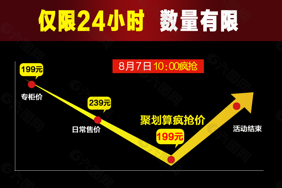 活动促销 聚划算 双十一  天猫活动页面