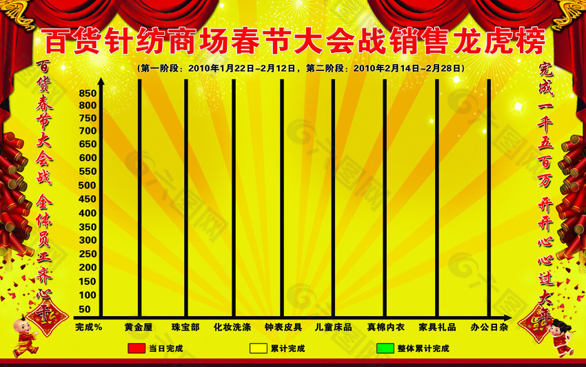 销售龙虎榜