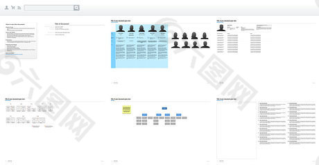 OmniGraffle UX模板素材