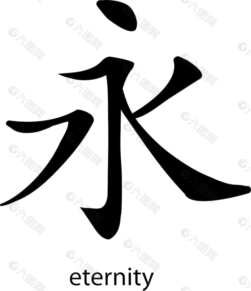 中国的象形文字矢量元素