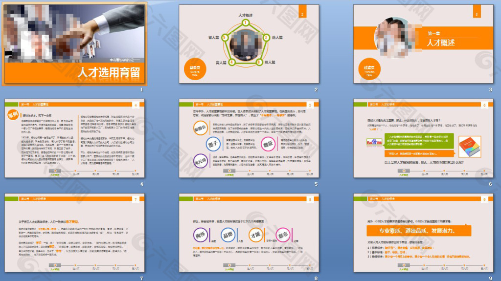 人力资源管理PPT