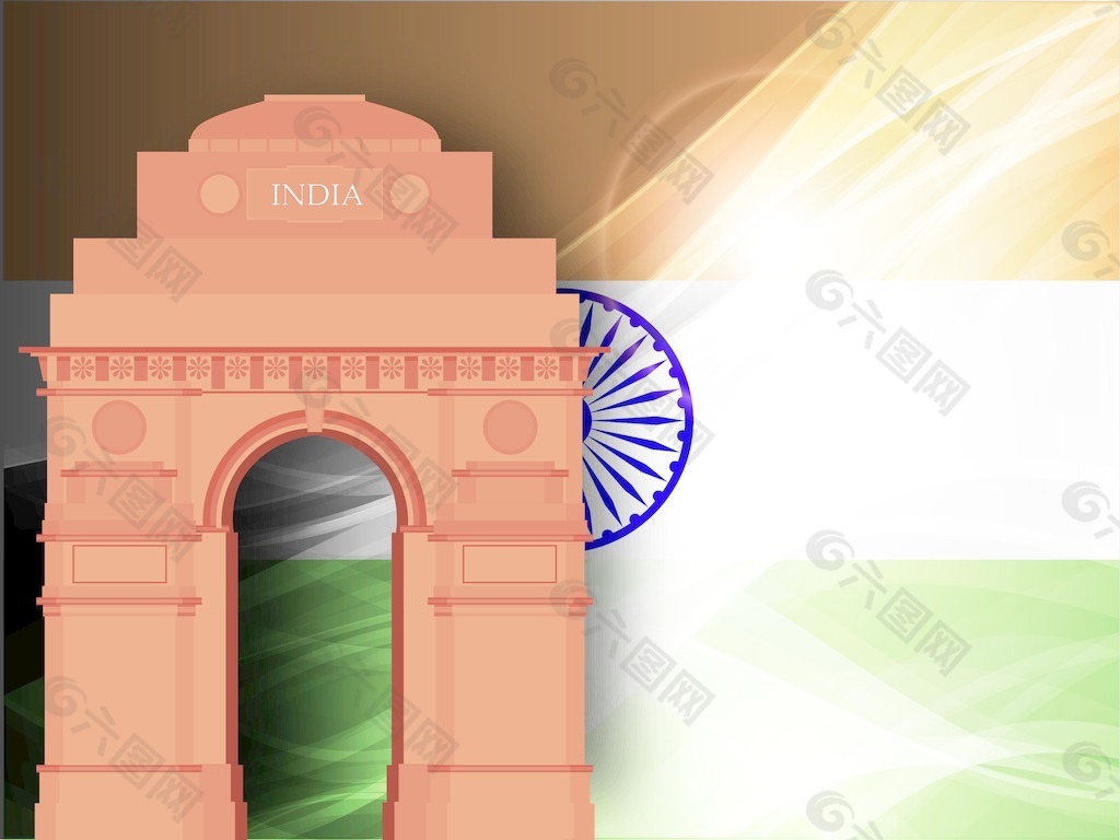 印度独立日的背景