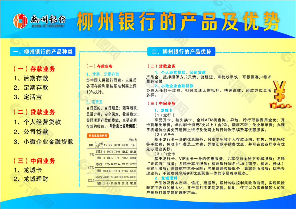 柳州银行蓝色宣传单