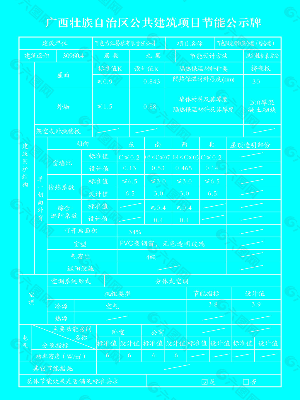 节能公示牌