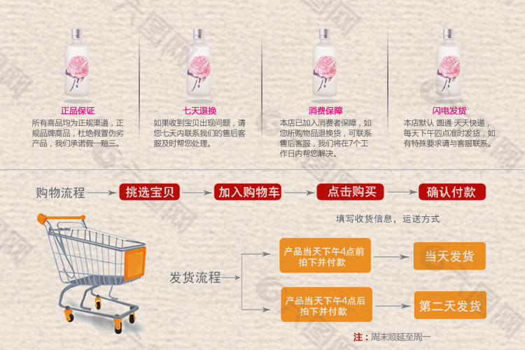 淘宝产品详情页配图