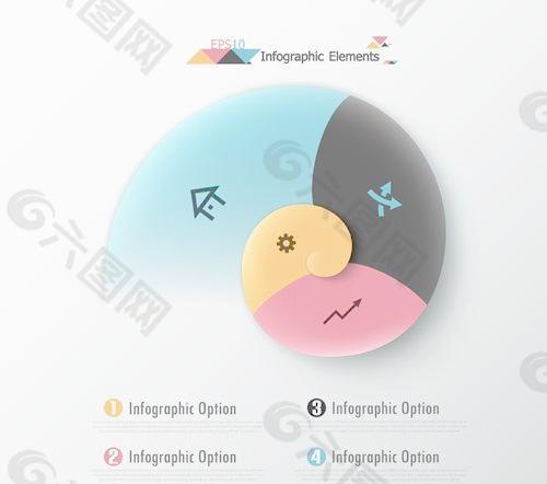 图1573业务创新设计