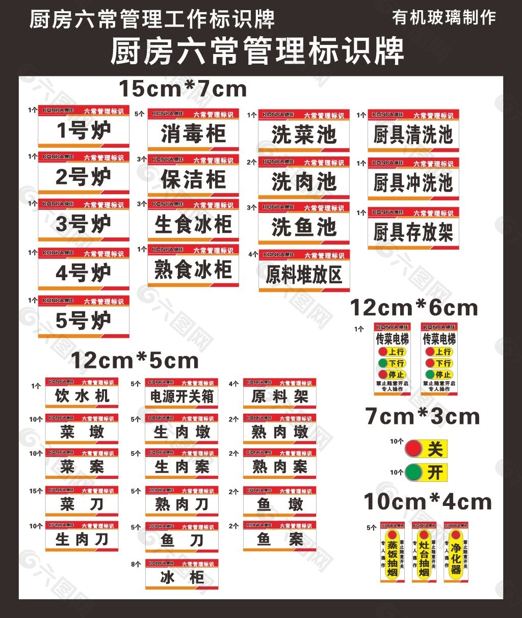 各类标识牌