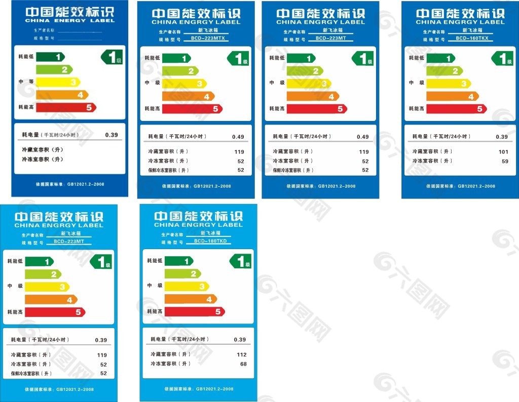 中国效能标识牌