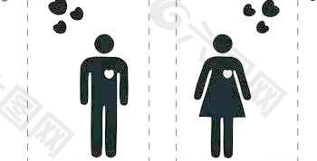 男人和女人的象征