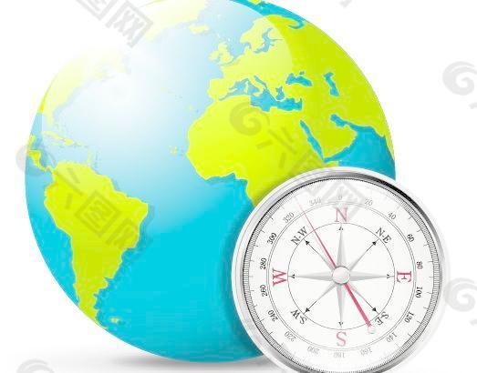 全球创新载体和指南针