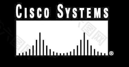 思科系统logo3