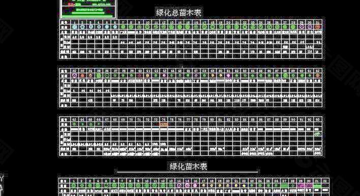 很全的CAD植物图例——绿化总苗木表