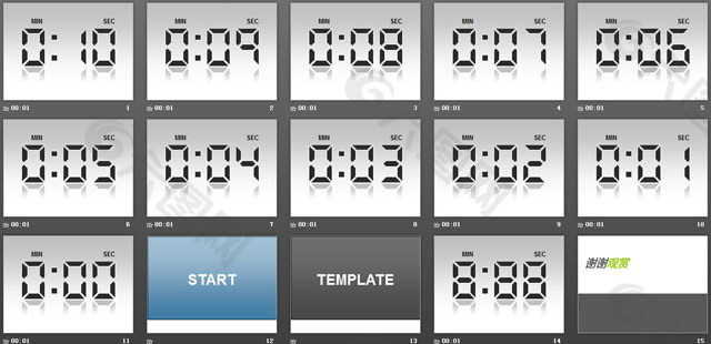 动态读秒倒计时PowerPoint动画