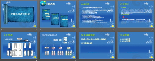 公司新员工培训幻灯片课件下载