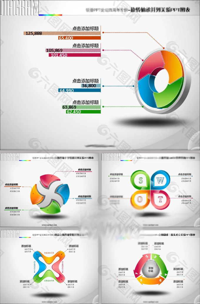 精美彩色立体ppt图表