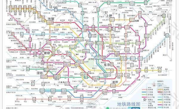 东京地铁运营线图形矢量素材