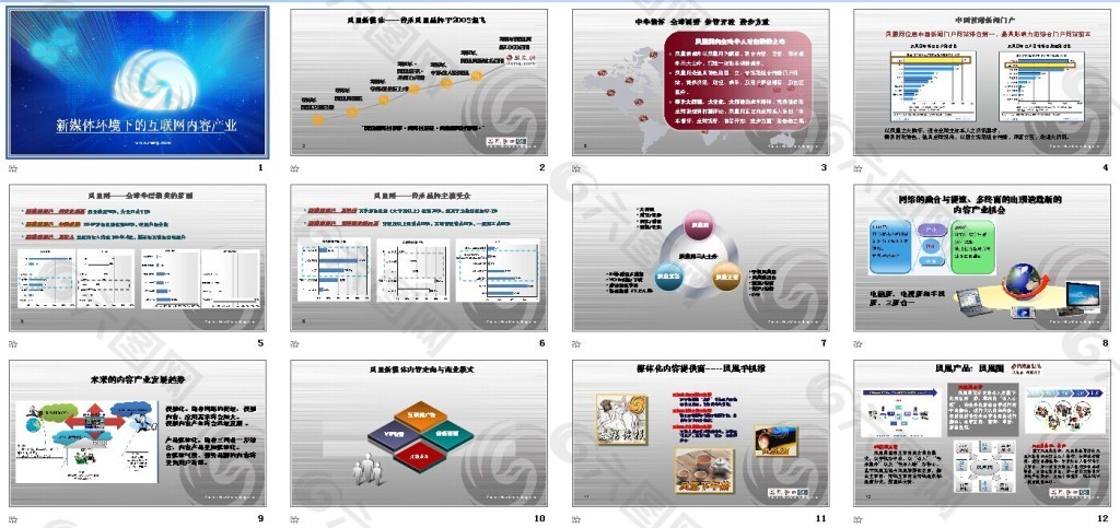 实例欣赏凤凰网