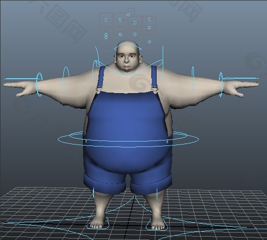胖子模型
