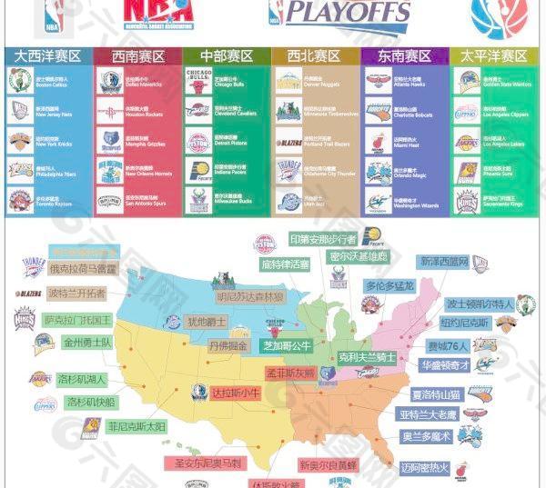 NBA球队的标签和分布地图矢量素材