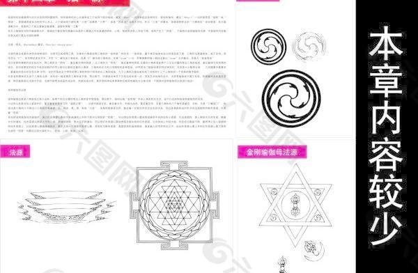 藏传佛教的符号和法矢量素材十四源构件图