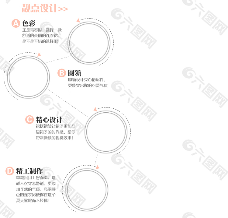 淘寶細節模板靚點設計