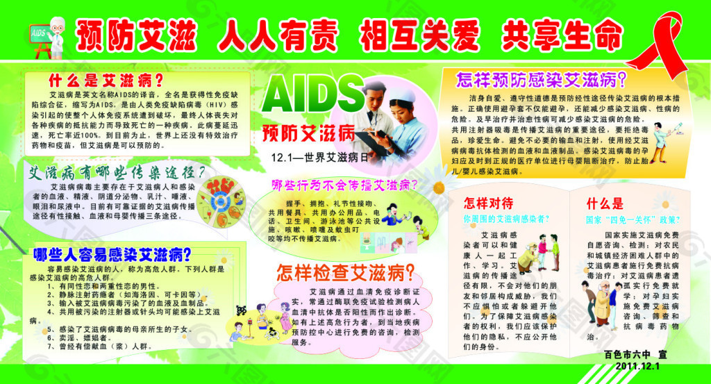 预防艾滋病