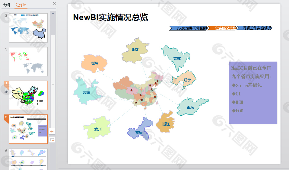 商务ppt装饰