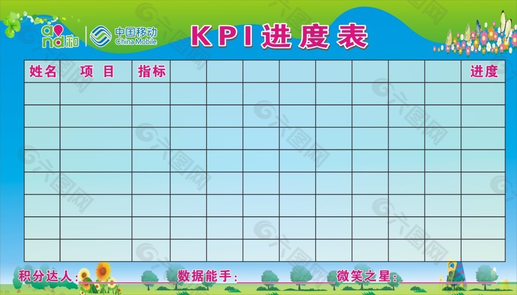 KIP进度表