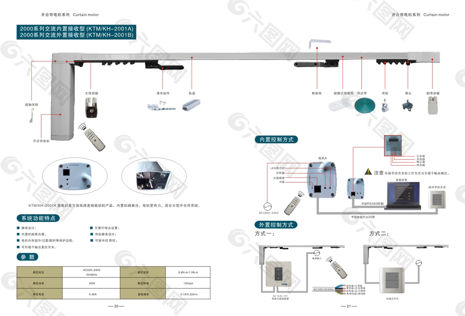 开合帘电机系列