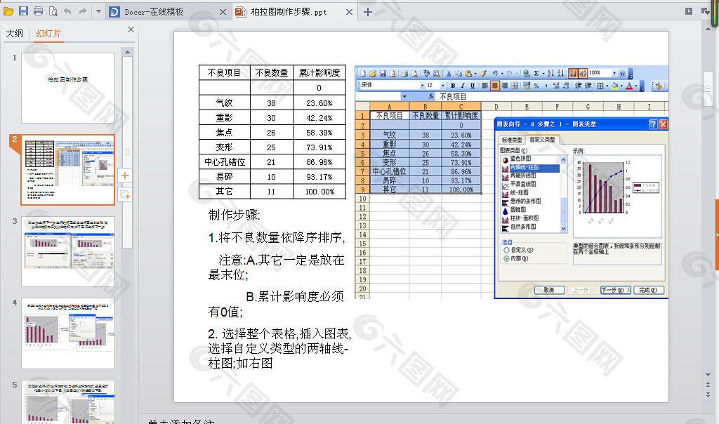 柏拉图PPT