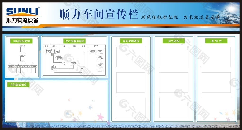 顺力车间公告栏