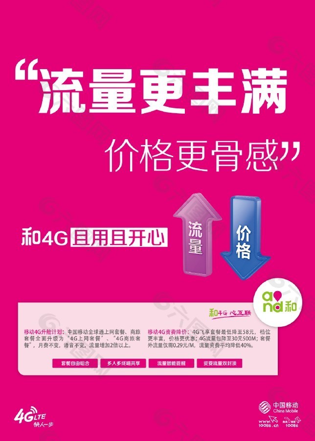 移动4G流量