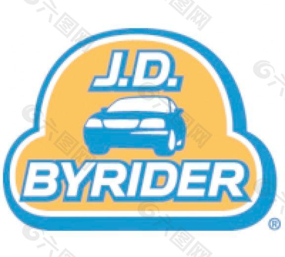 JD Byrider