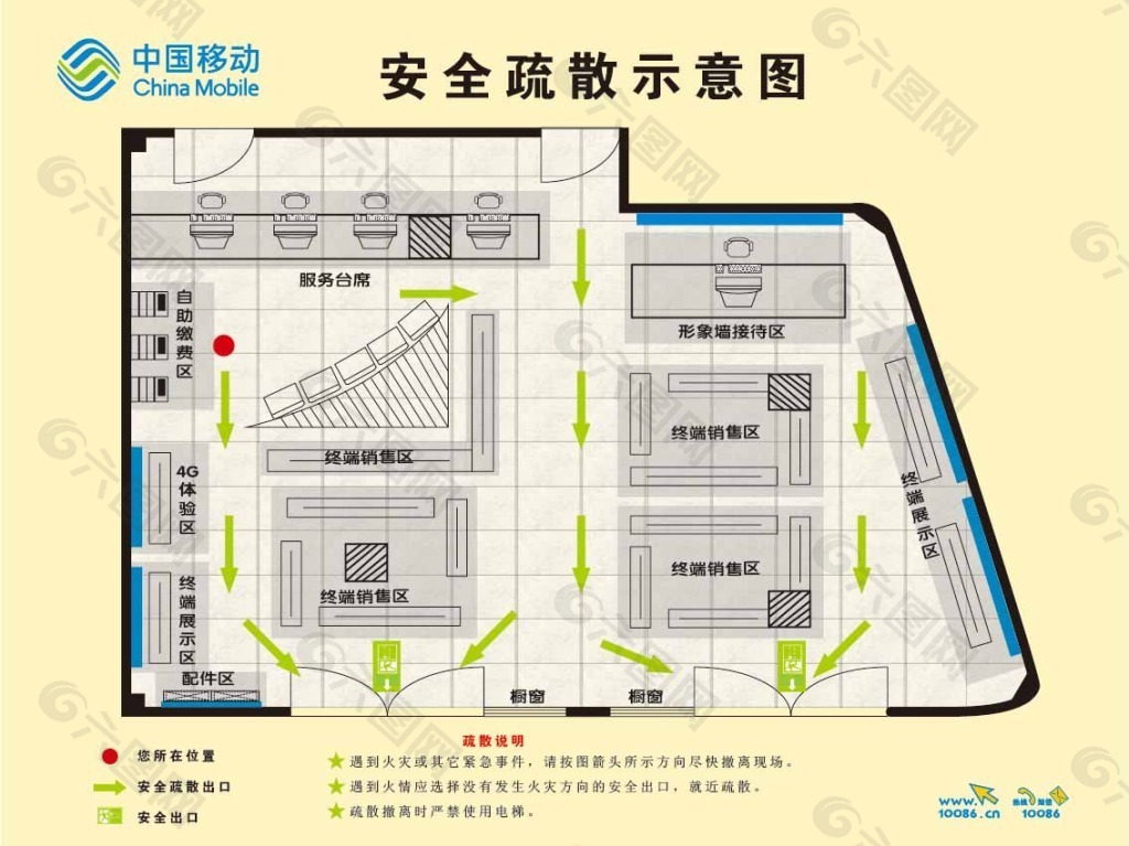 移动安全疏散示意图