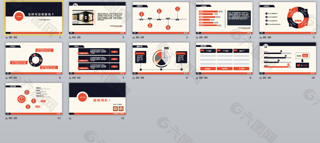橙黑公司总结报告ppt模板