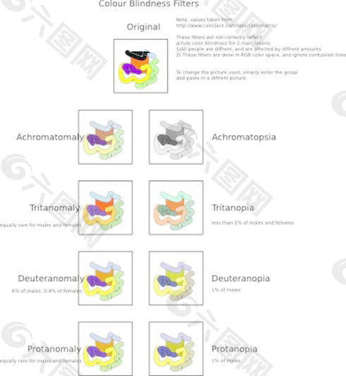 色盲过滤器剪贴画