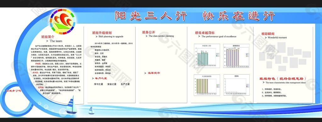 班组展板