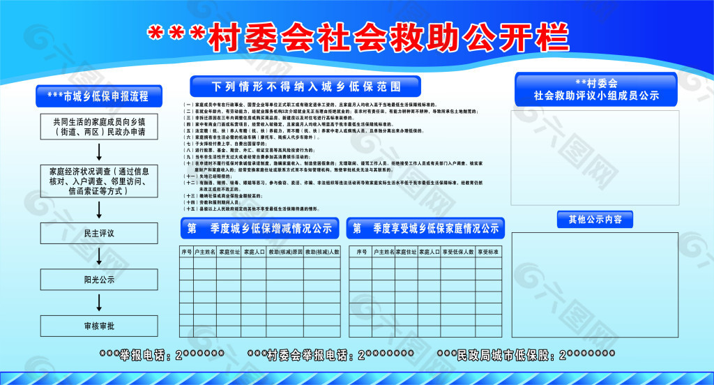 社会救助公开栏