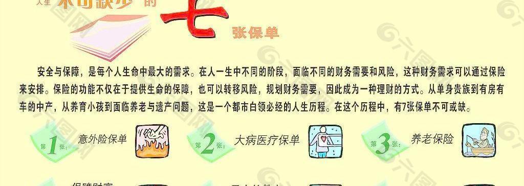 平安保险人生不可缺少的七张保单图片