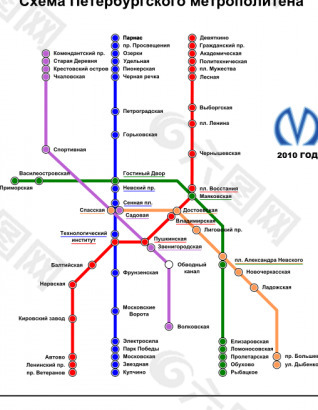 圣彼得堡地铁地图矢量图像