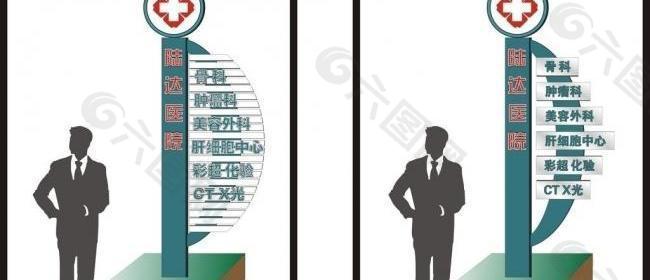 医院指示牌图片