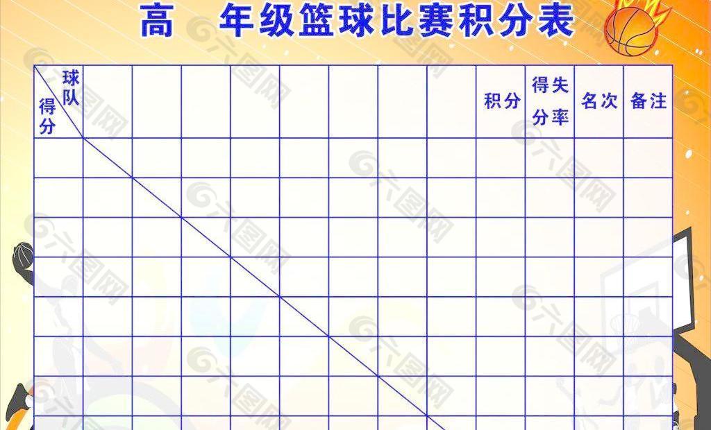 篮球比赛图片