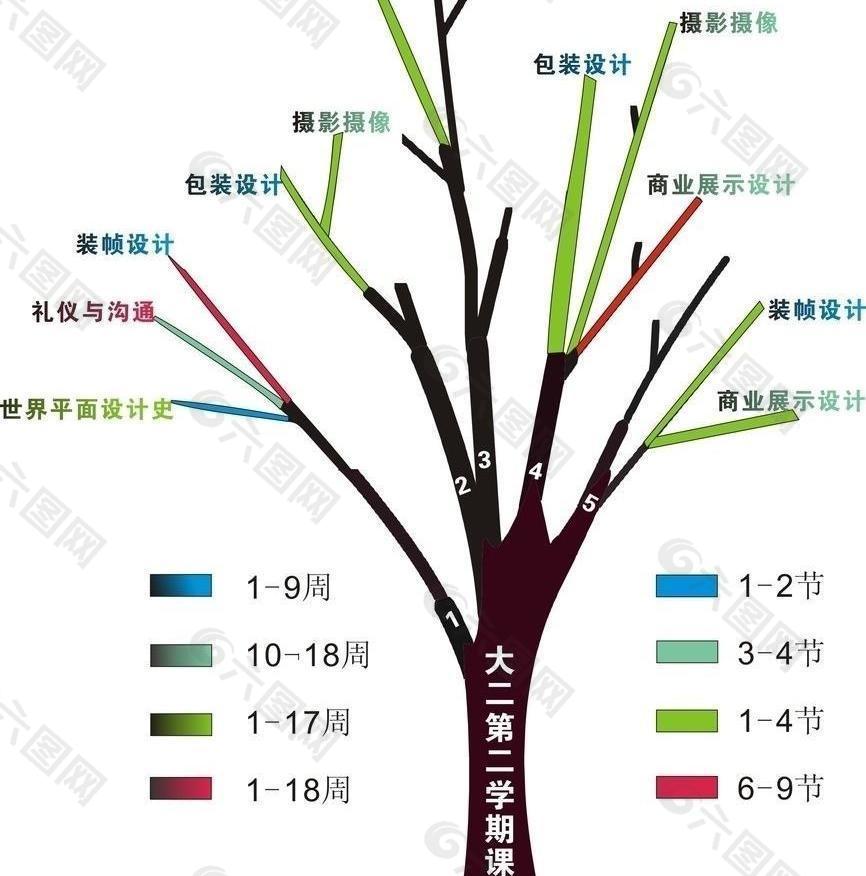 课程表创意设计图片