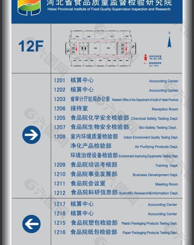 楼层指示牌图片