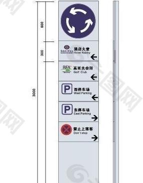 停车场指示牌正面 侧面图片