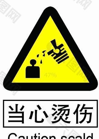 当心烫伤警示语